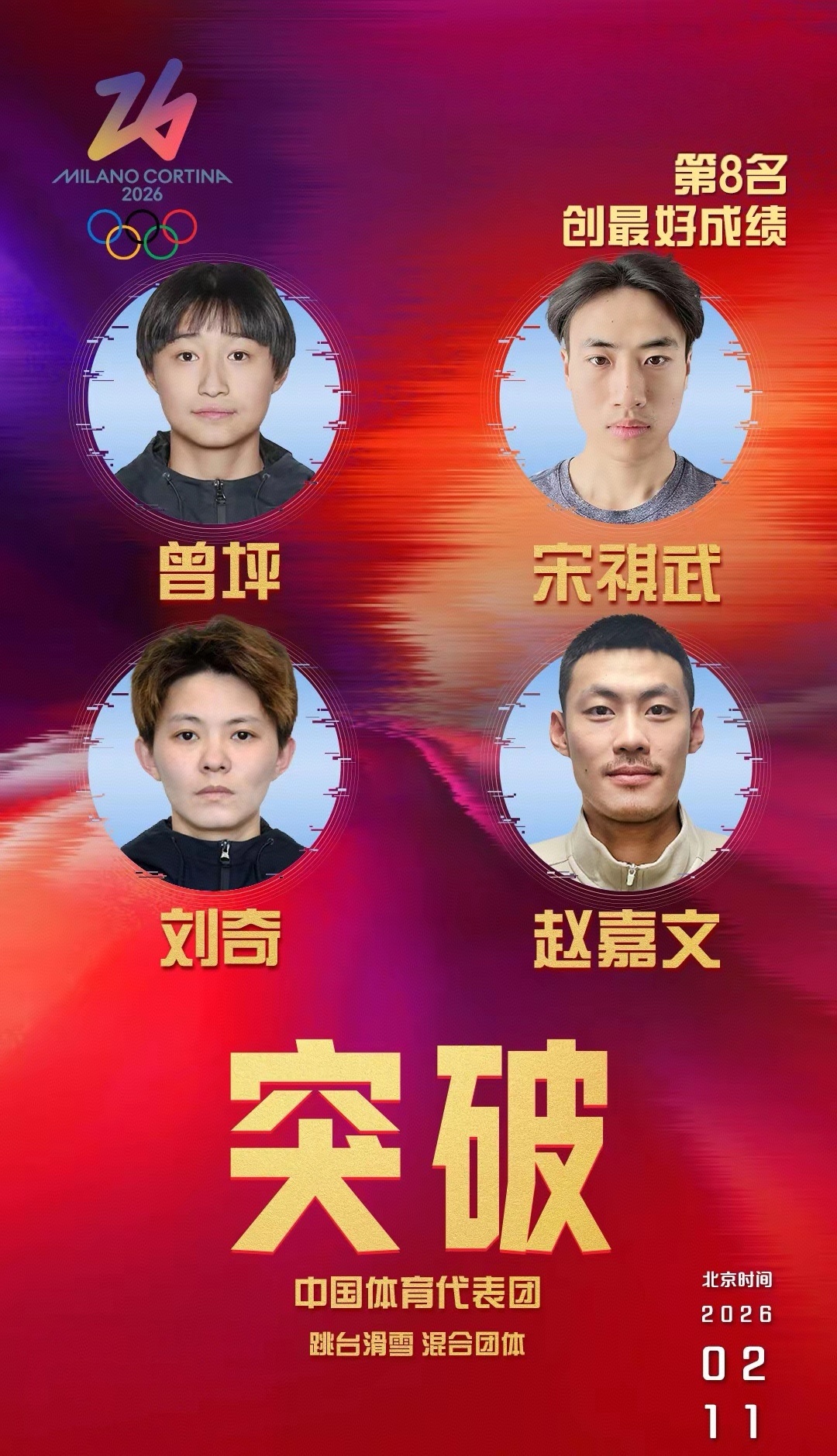 中国跳台滑雪再创历史 米兰-科尔蒂纳冬奥会跳台滑雪混合团体，中国队以第一轮第7的