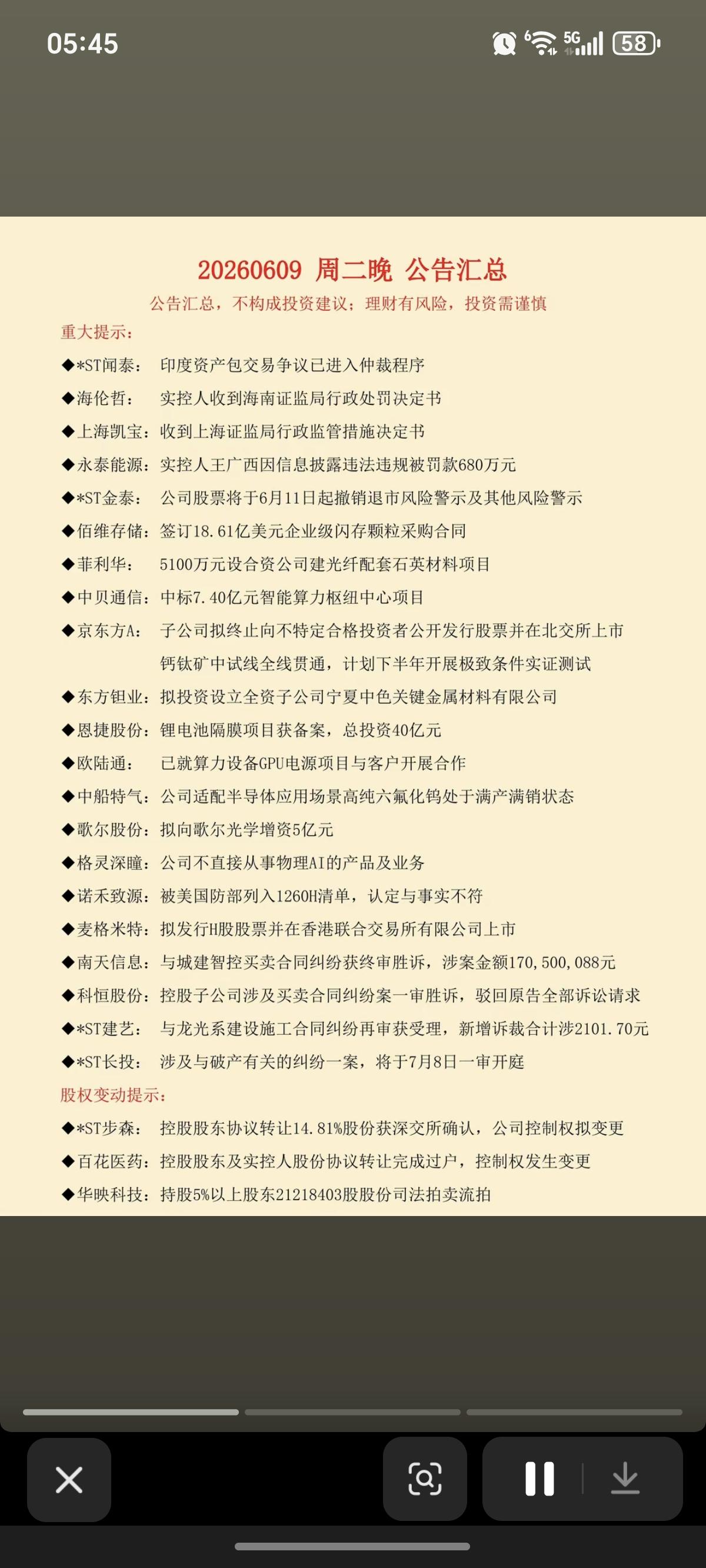 6.10周三  财经热点+公告汇总！

75家公司发布公告！
附具体公告信息：