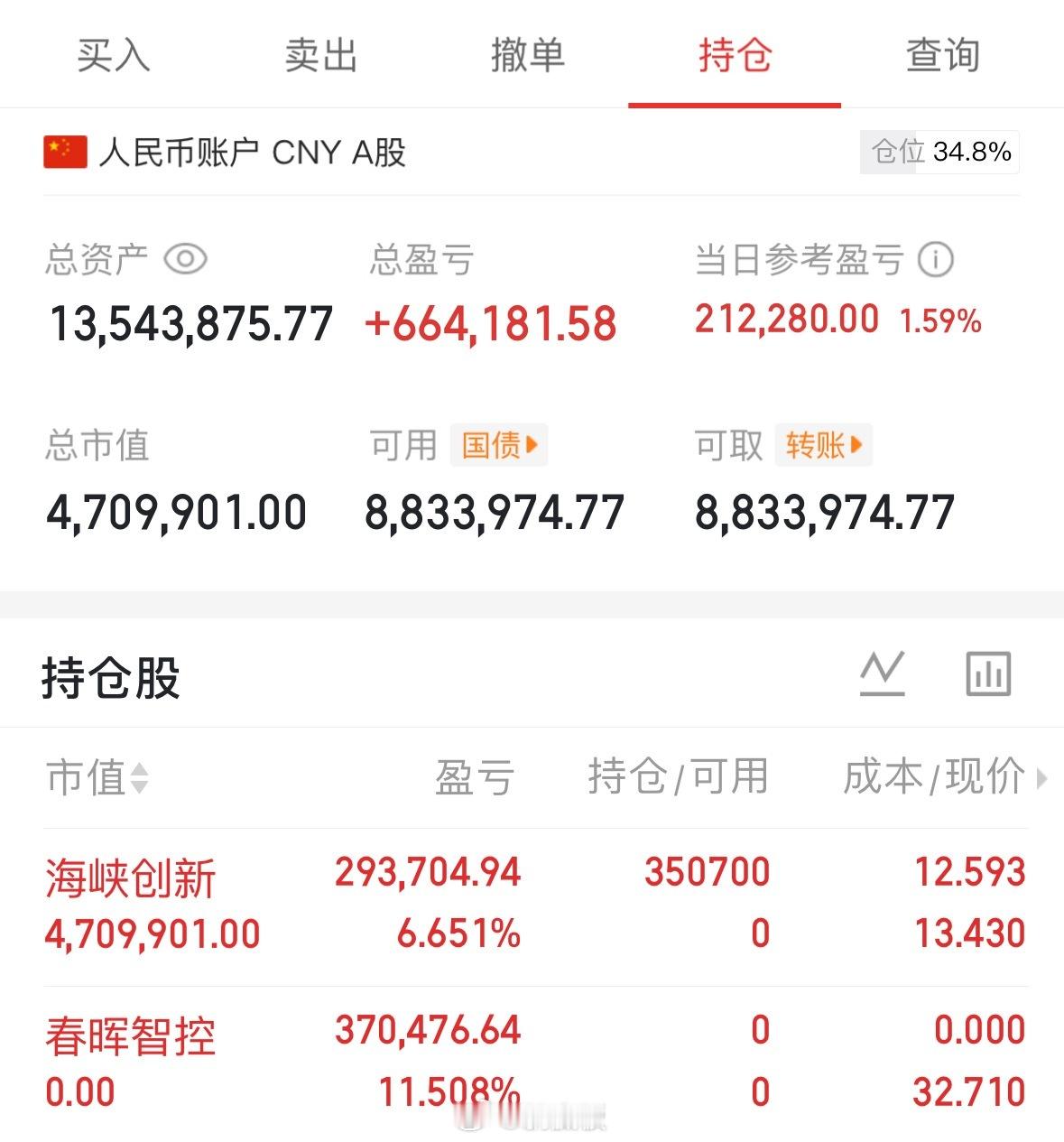 2月5日 早盘1000万勇闯大A记 ！目标2026赚它一个亿！！第（33）天今日