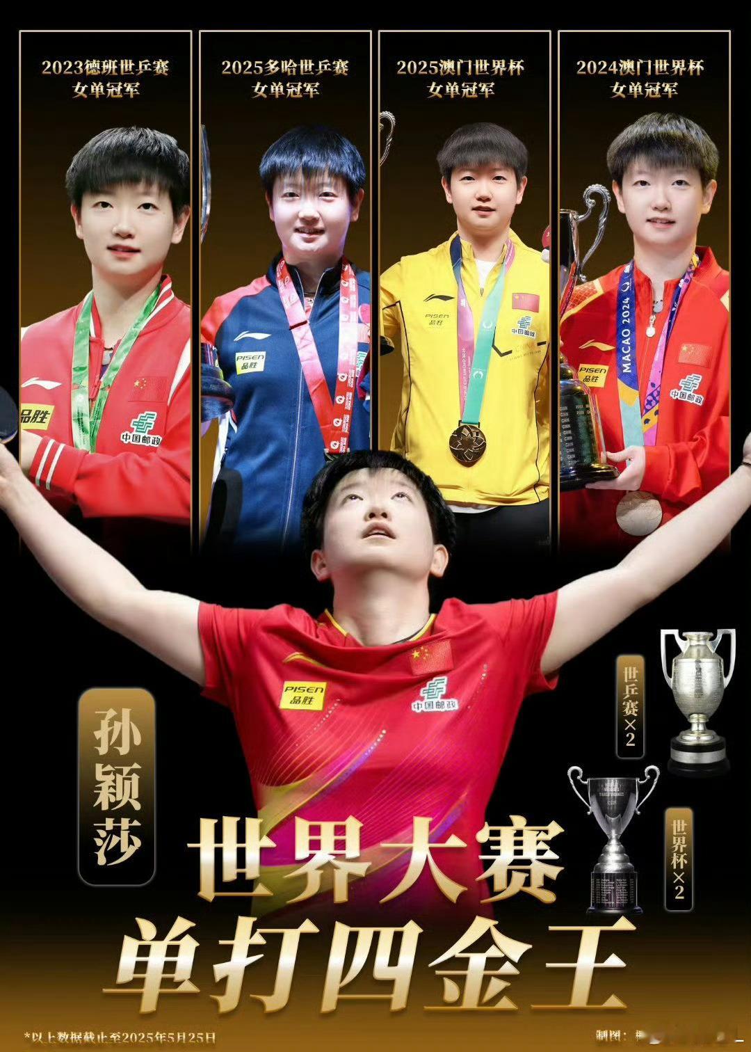 孙颖莎，谢谢你！体育竞技球不落地永不放弃，在你身上体现的淋漓尽致！每一次都是我先