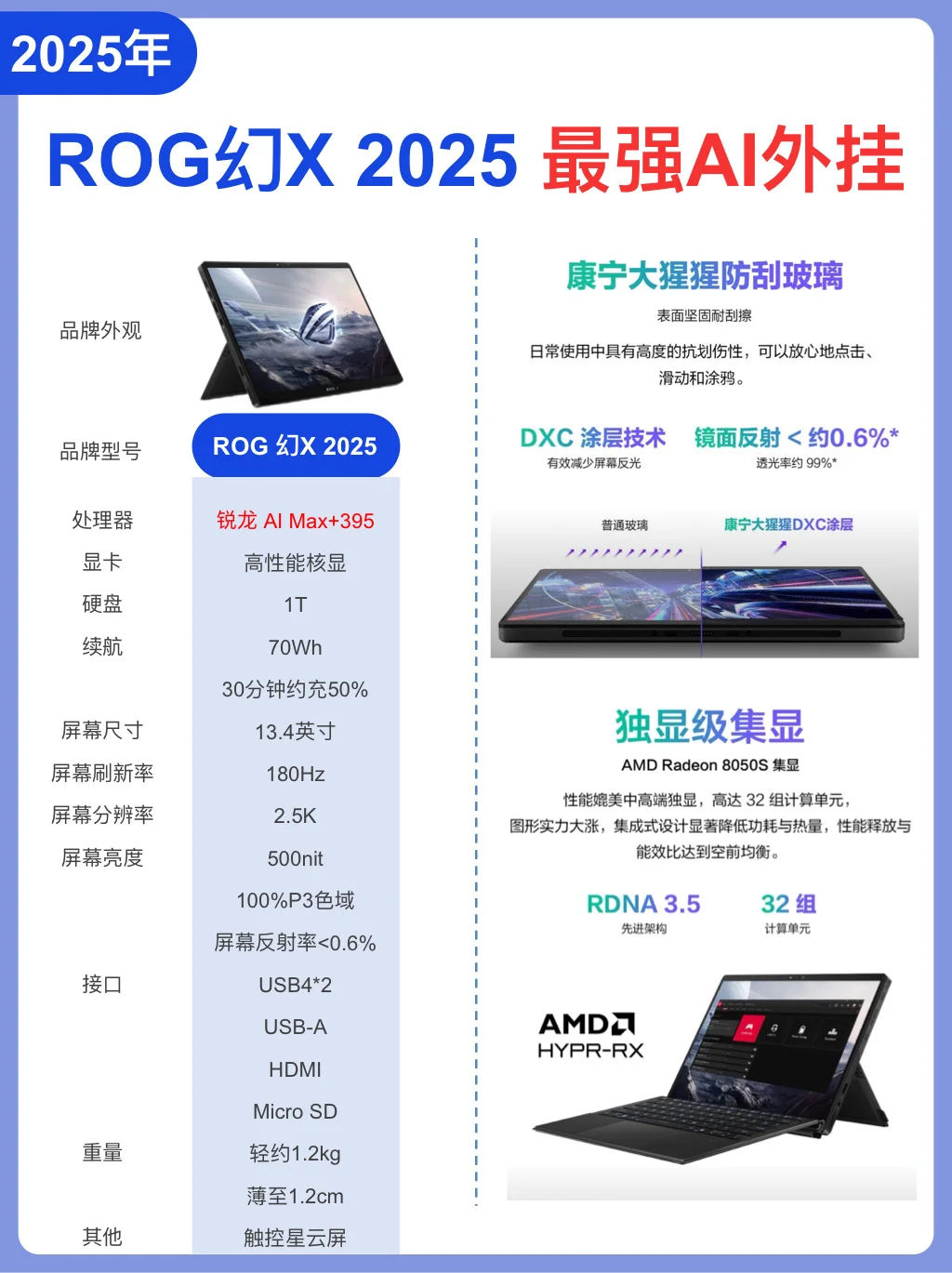 最强AI外挂✅幻X 2025强势来袭❗