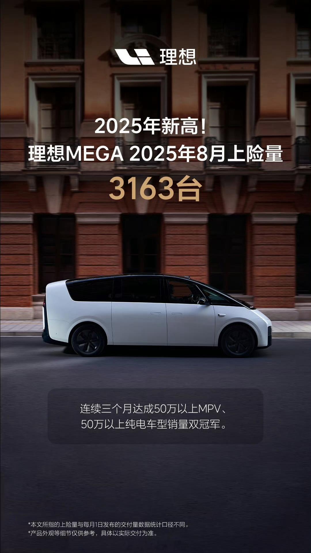 8 月，理想 MEGA 上险量 3163 台，达 2025 年新高！理想mega