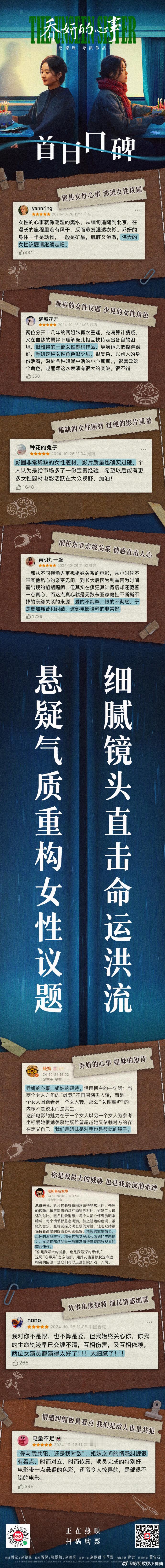 #电影乔妍的心事首日口碑# ​​​#乔妍的心事首日口碑#电影《乔妍的心事》，以首