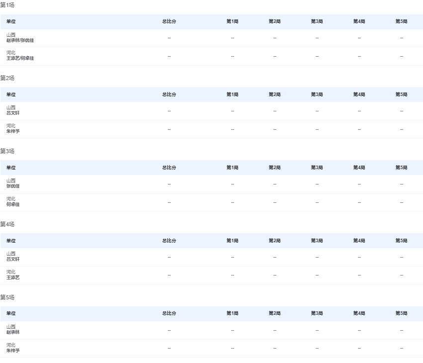 女团小组赛 河北VS山西 