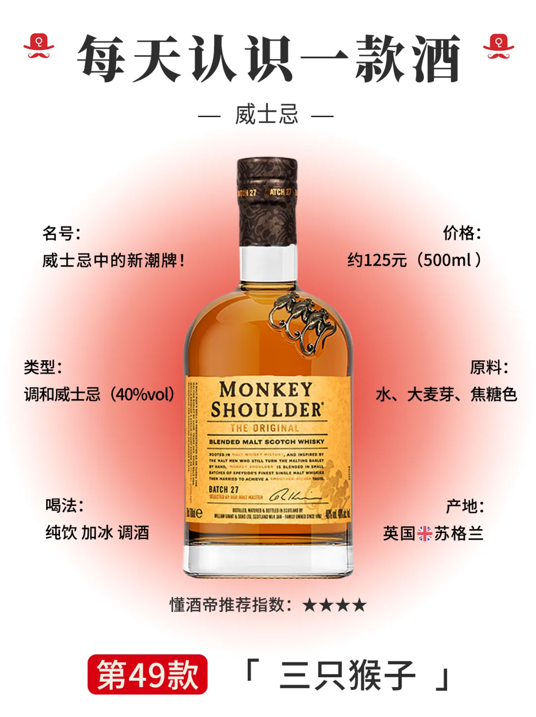 每天认识一款酒〡三只猴子🥃最潮威士忌‼