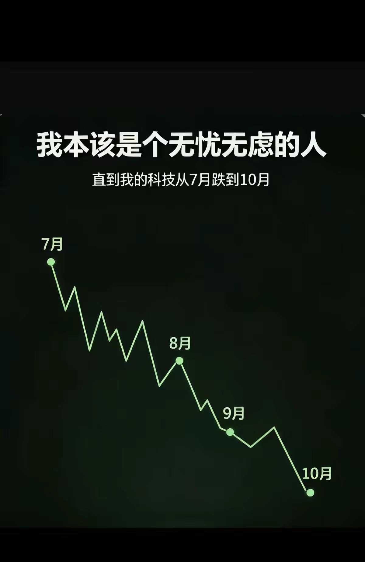 我本该无忧无虑的生活，直到我的科技从7月跌到10月