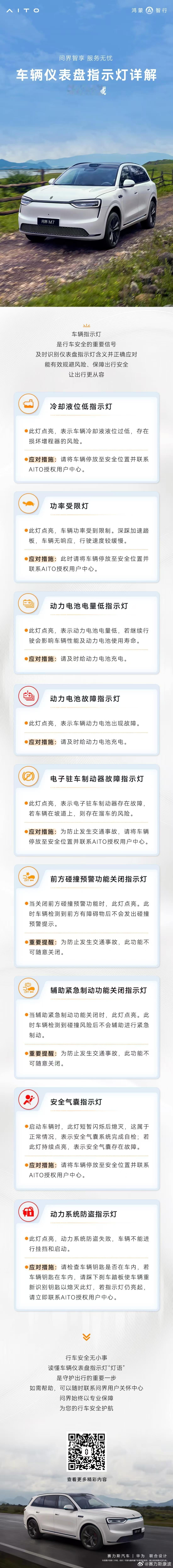 看懂车辆仪表盘指示灯，让出行更从容。赛力斯问界