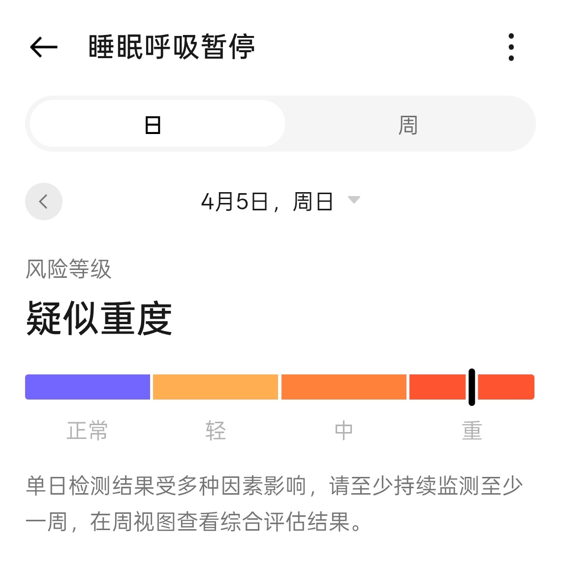 完了，已经到了老登的年龄了。 