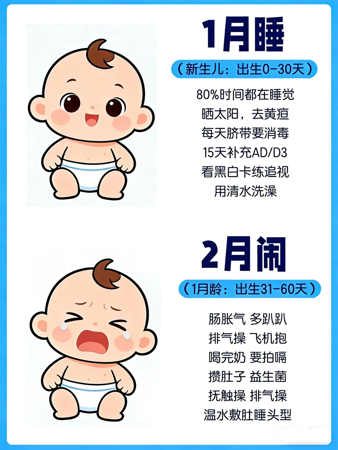 新手爸妈必备！0-12月宝宝生长发育指南！