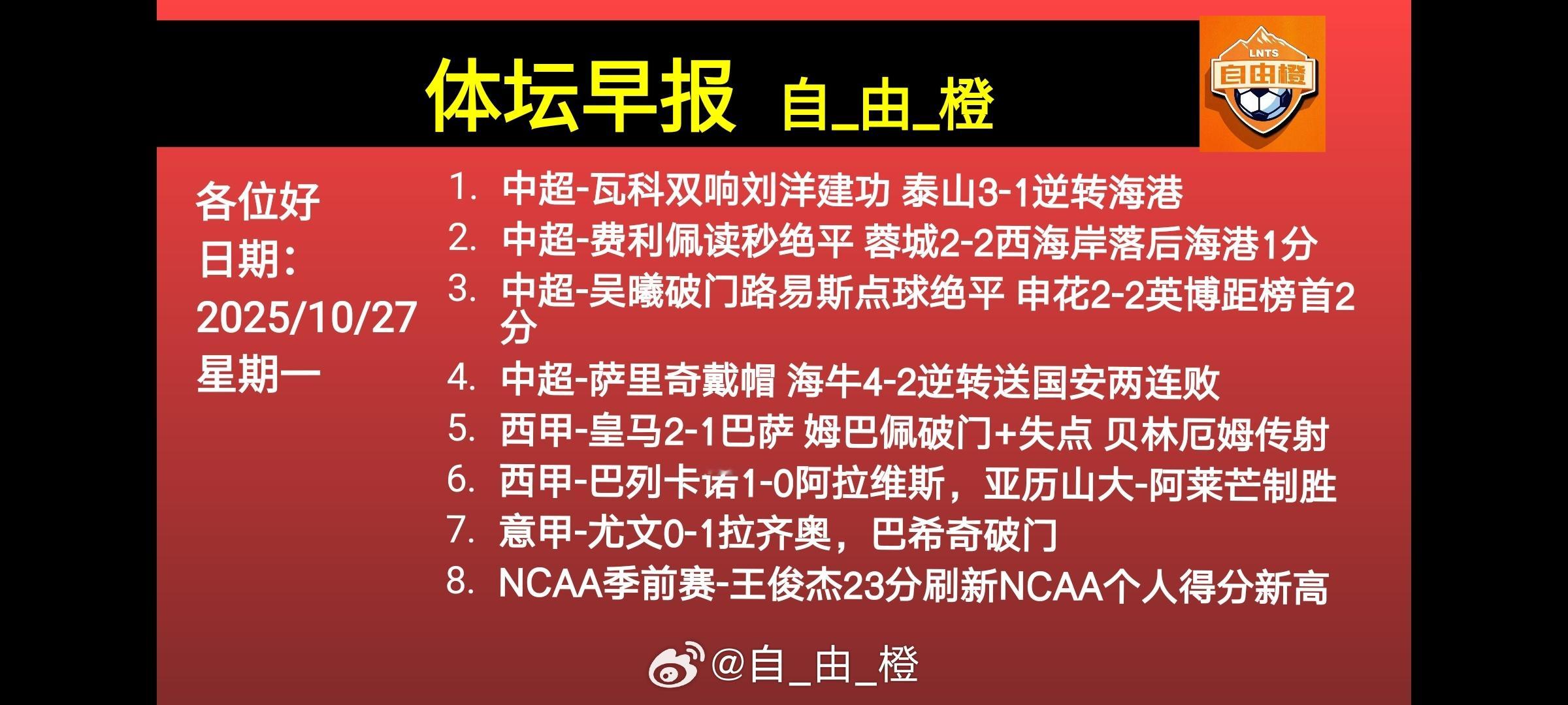 清晨的阳光洒满您的窗前，愿这温暖的光芒为您带来一天的幸福和满足，祝您早安，一切安