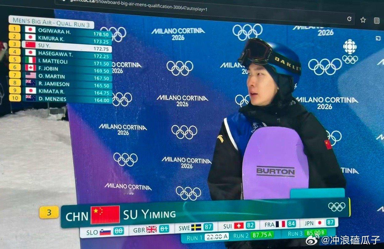 苏翊鸣回应第一跳摔倒小苏下来采访说第一条自己腿都不受使唤了 