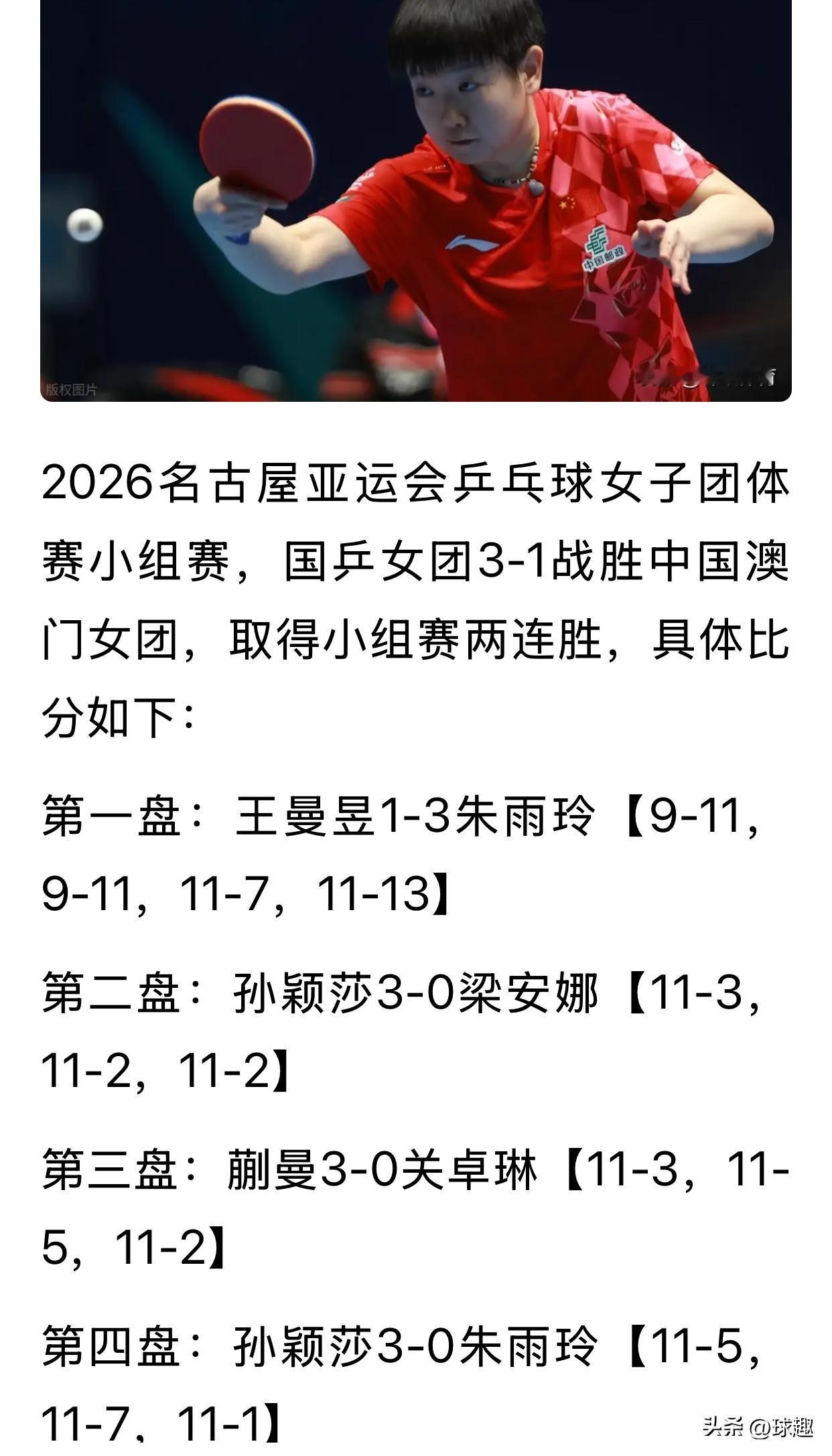 亚运会乒乓球女团小组赛：中国队3比1中国澳门队、孙颖莎独得两分

看来国乒女队主