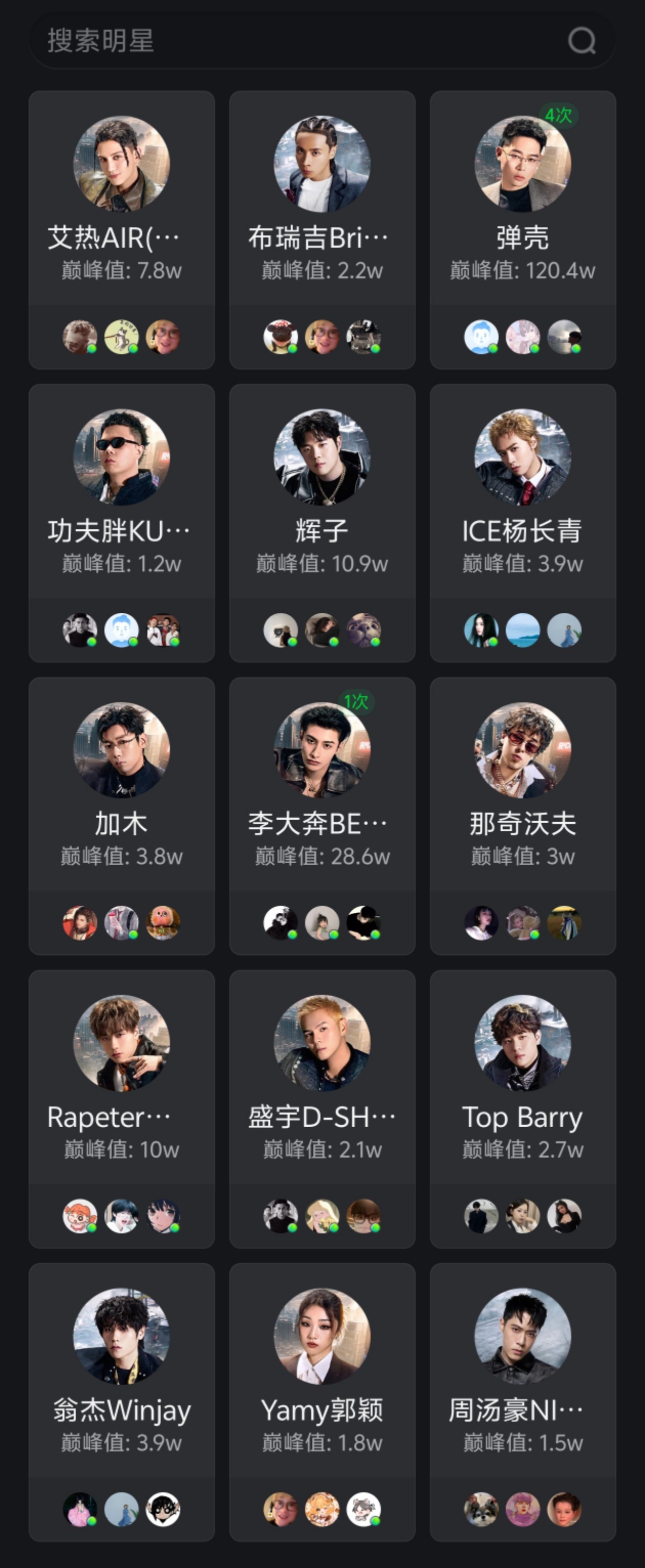 弹壳巅峰值120w+断层第一，壳总人气这块从来没让人失望。说唱巅峰总决赛直播，观