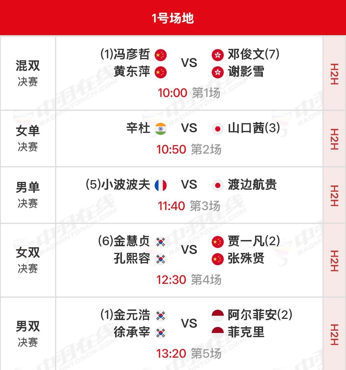 2026年日本羽毛球公开赛 决赛北京时间10:00开始，可在羽协公众号/视频号、