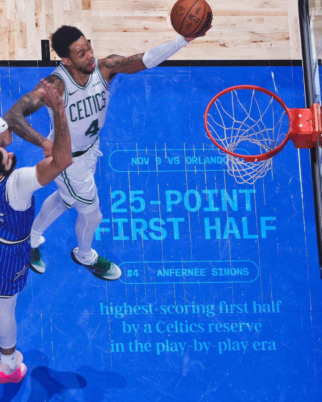 上一场比赛上半场拿到25分西蒙斯成为凯尔特人队史替补球员在一场比赛中半场得分最多