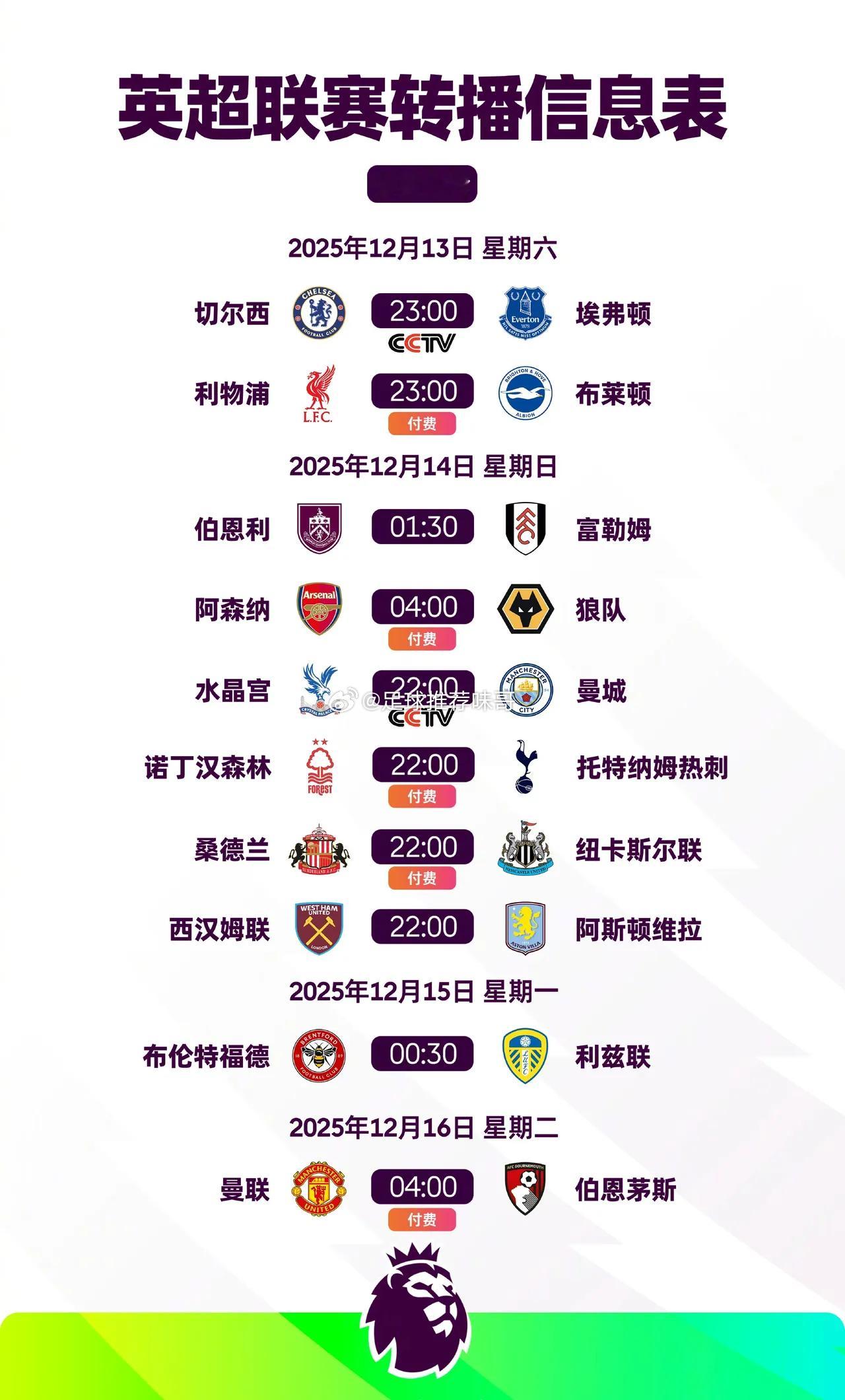 英超联赛第16轮转播信息表！央视免费场有切尔西和曼城！