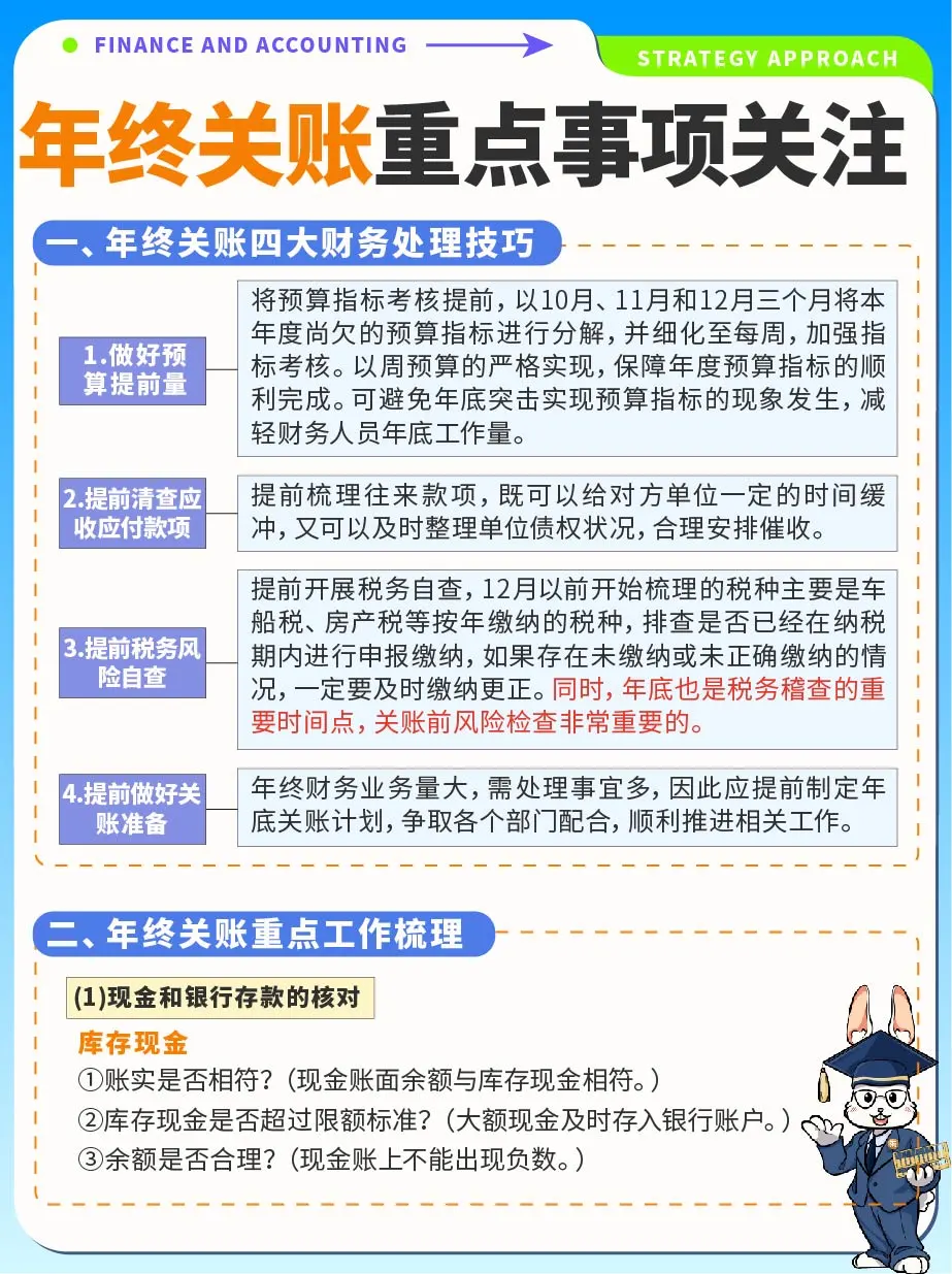 重点关注‼️2024年终财务闭账注意事项⚠️