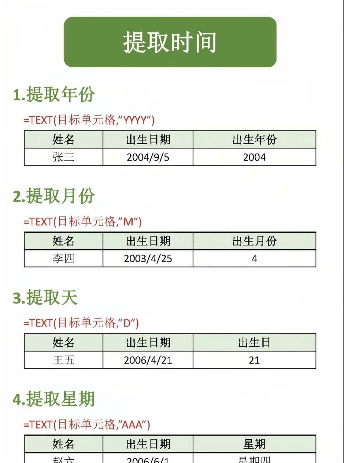 Excel提取时间的4个方法🔥
Excel藏着一个万能函数TEXT！
一张合集