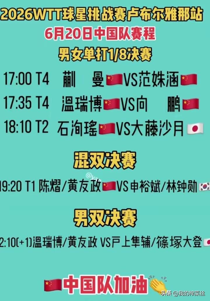 范姝涵这站比赛表现真不错，侯英超挺有眼光的。
先是胜了金娜英，16强战胜了佐藤瞳