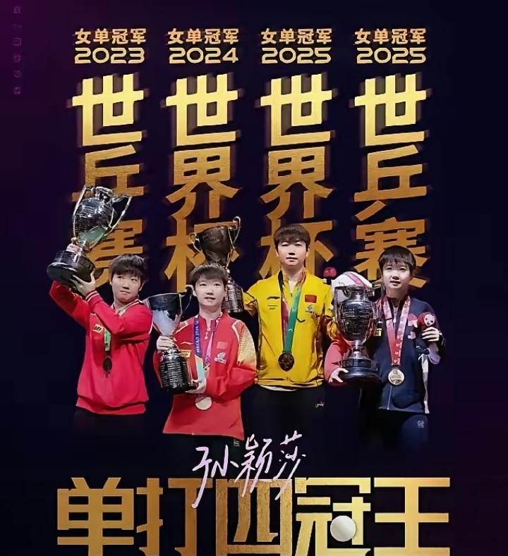 乒乓球四连霸，厉害了孙颖莎！

孙颖莎霸榜体坛，这谁能不服？

一人独揽“年度最