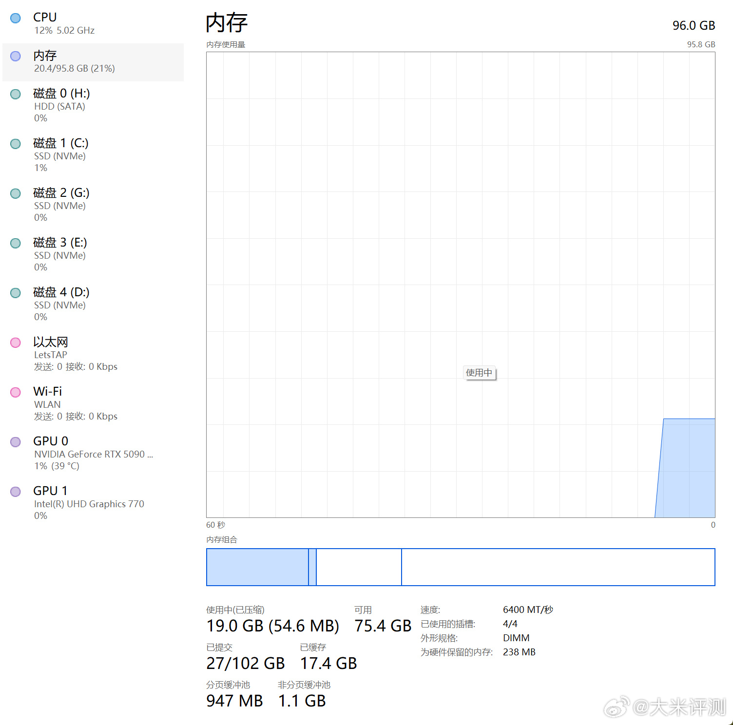 四槽插满后，内存频率只能从7200降到6400了~ 