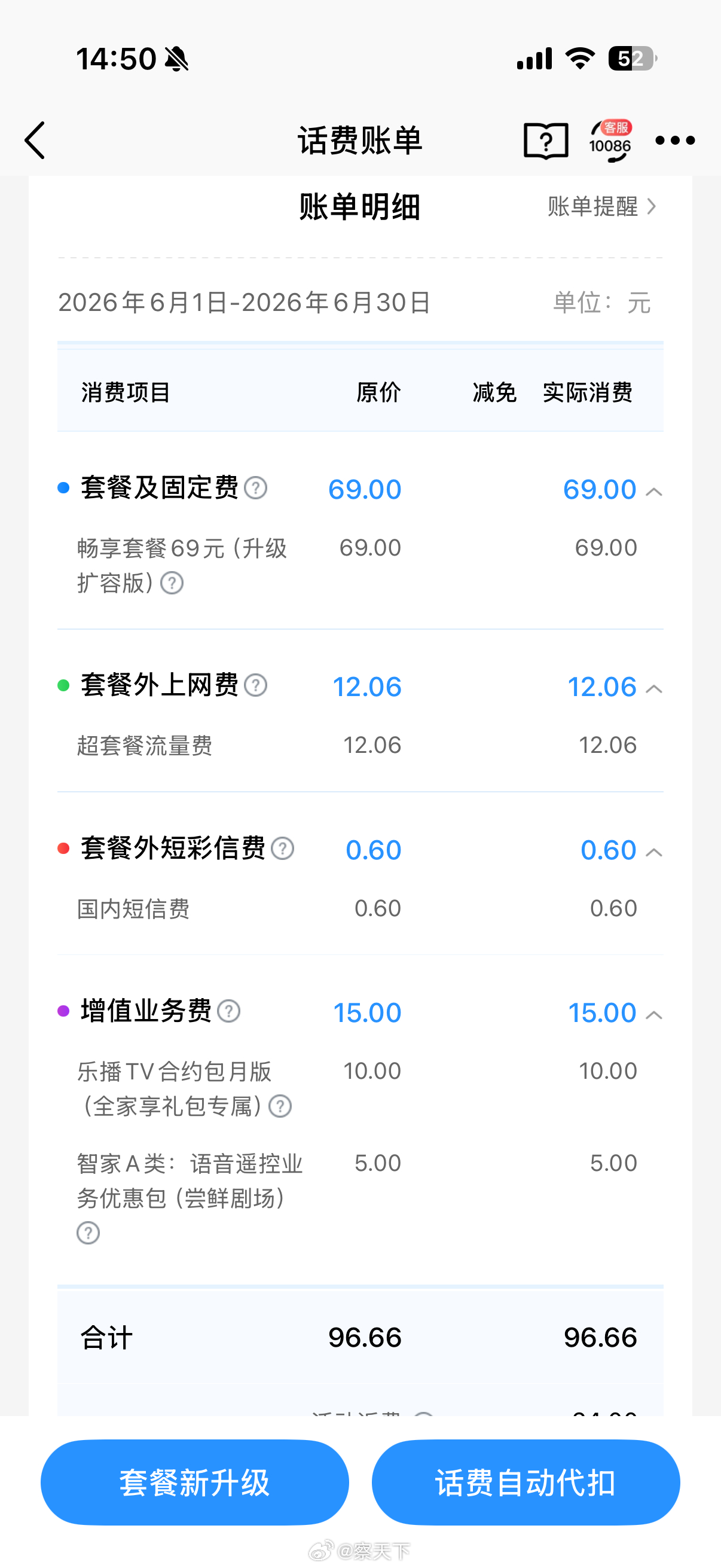 央视曝光运营商杀熟乱象 中国移动还真行，84元套餐1000分钟通话时长+60G流