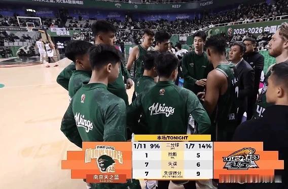 半场结束，辽宁34：29领先南京同曦5分，我没有看错吧？两队两节时间得分都不超4