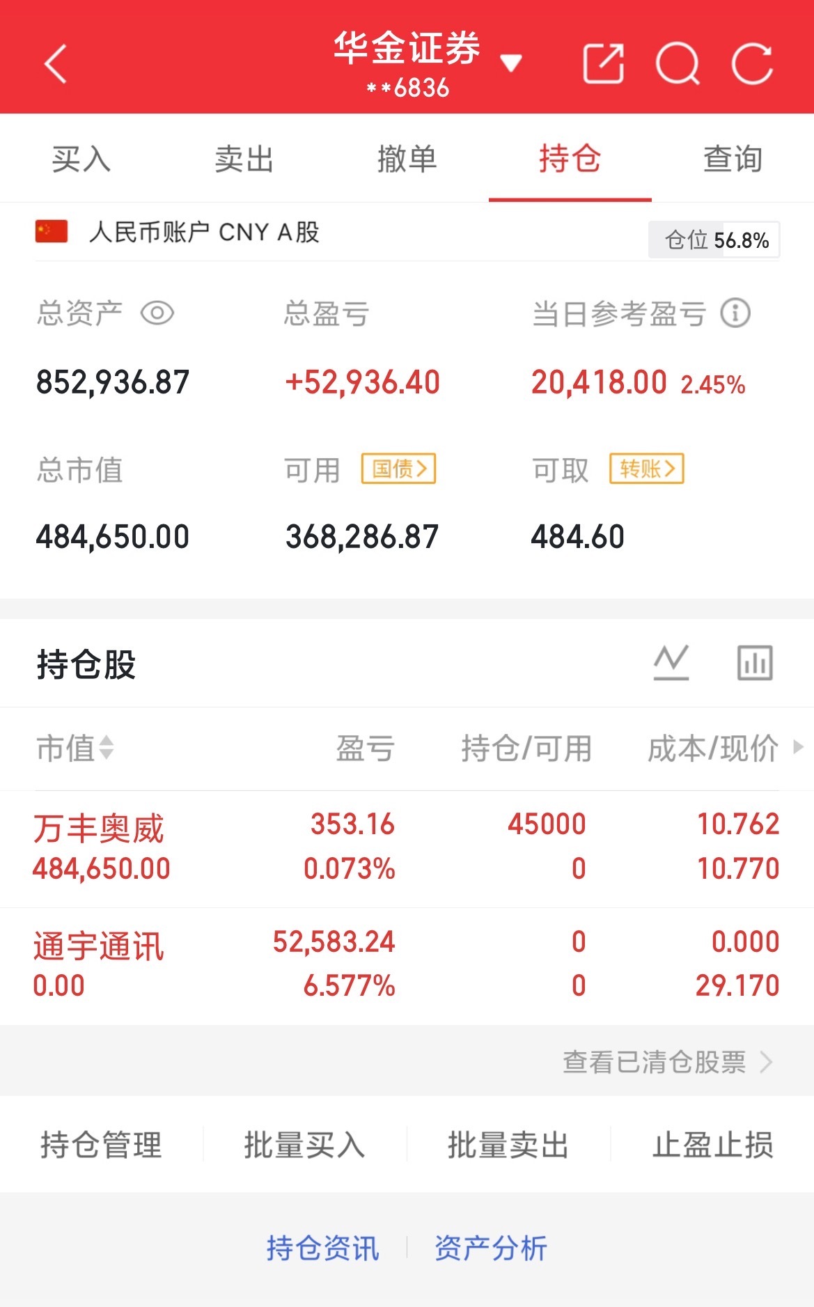 数据更新（10.20）第3天目前资金：852936当日参考盈亏：+20418特别
