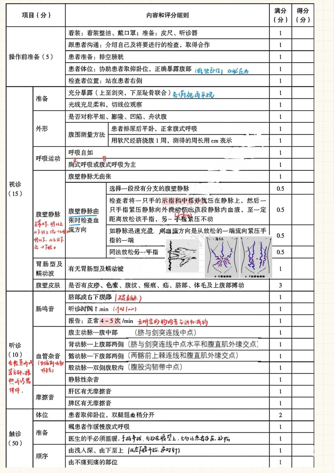 临床技能（6）-腹部体格检查