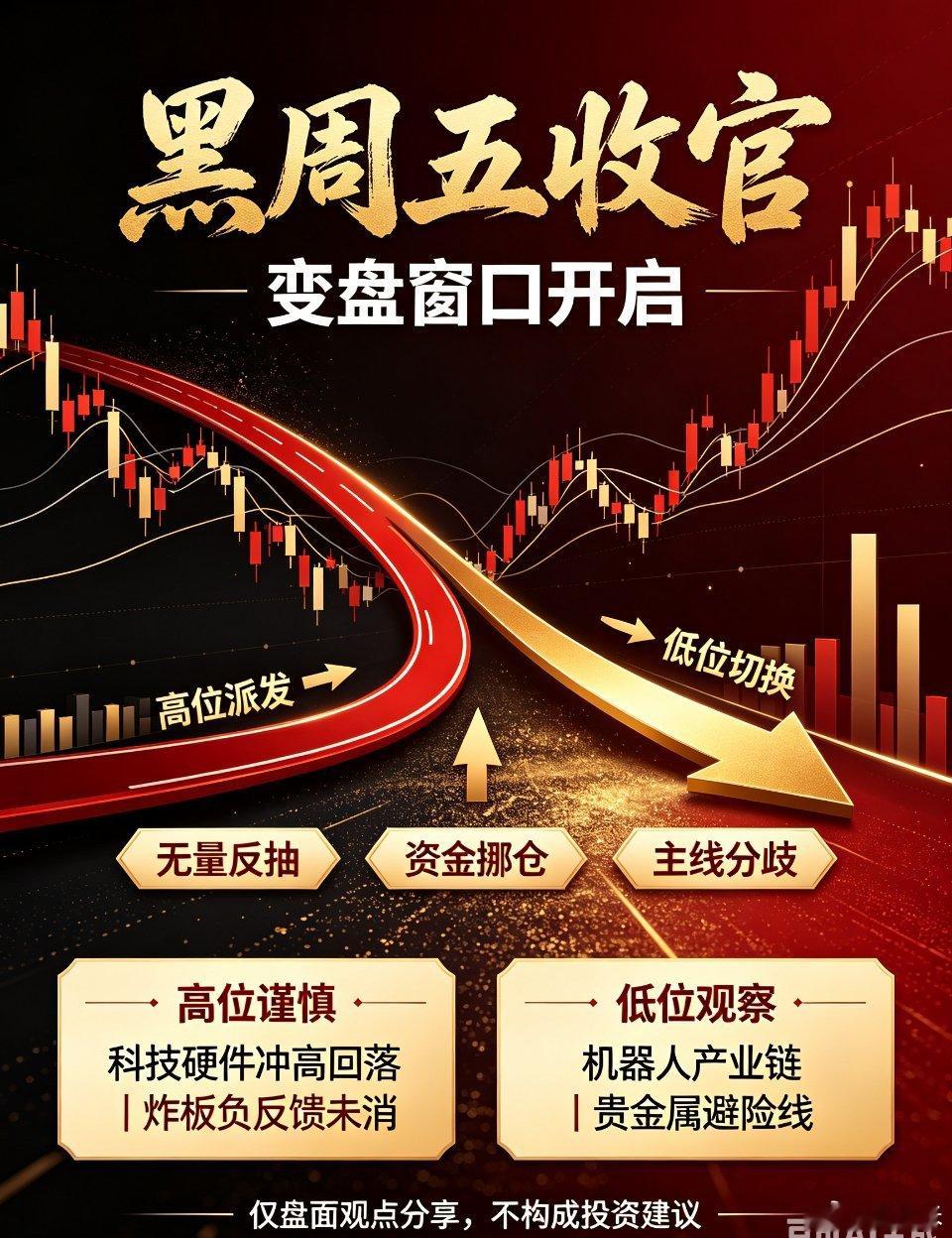 坐稳扶好，黑周五过后，盘面变盘窗口正式打开🔥一句话定调：3.18万亿缩量反抽看