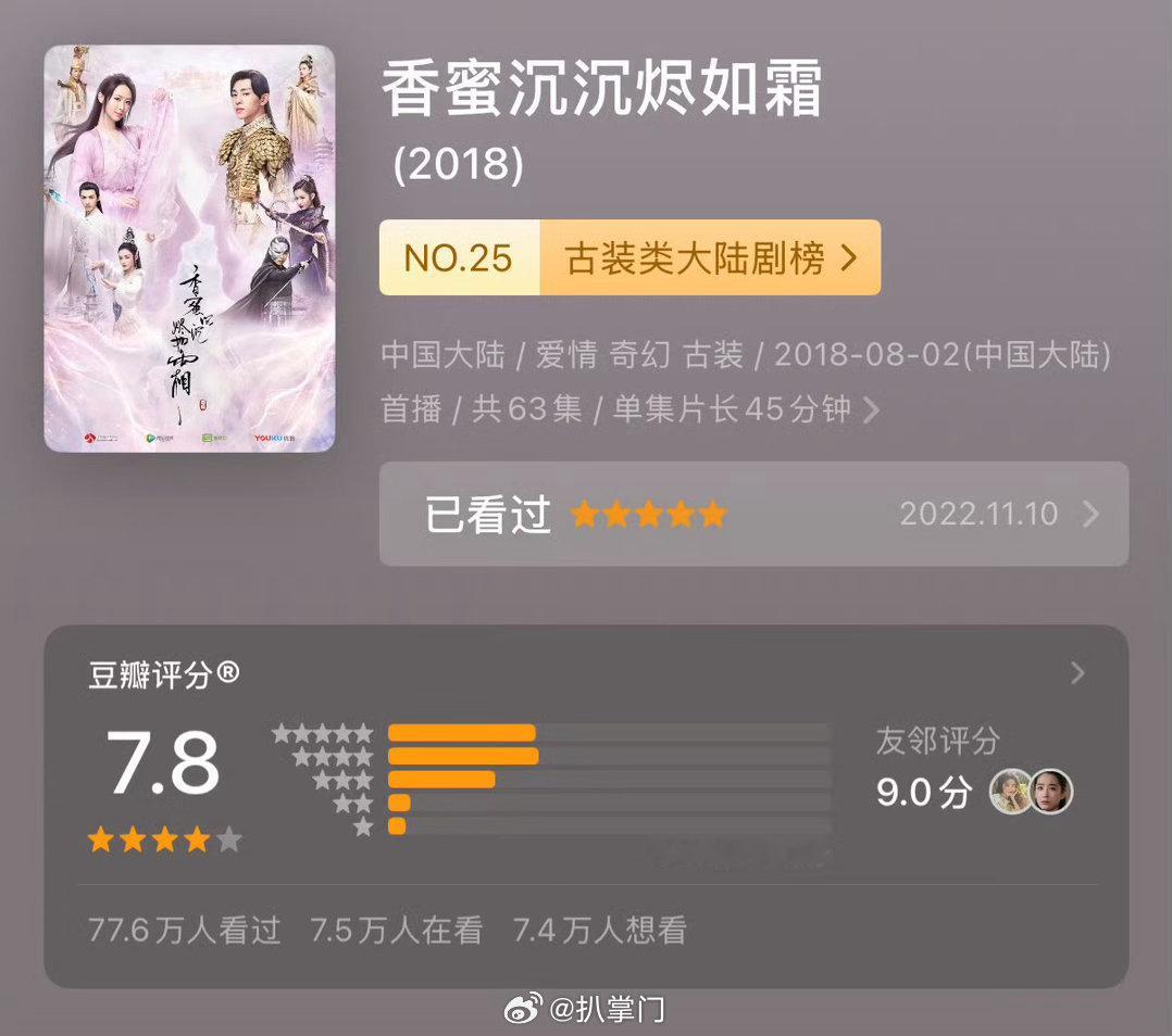 杨紫参演剧集豆瓣均不低于7分杨紫剧集豆瓣评分都在7分以上 呀呀呀呀呀，杨紫不愧是