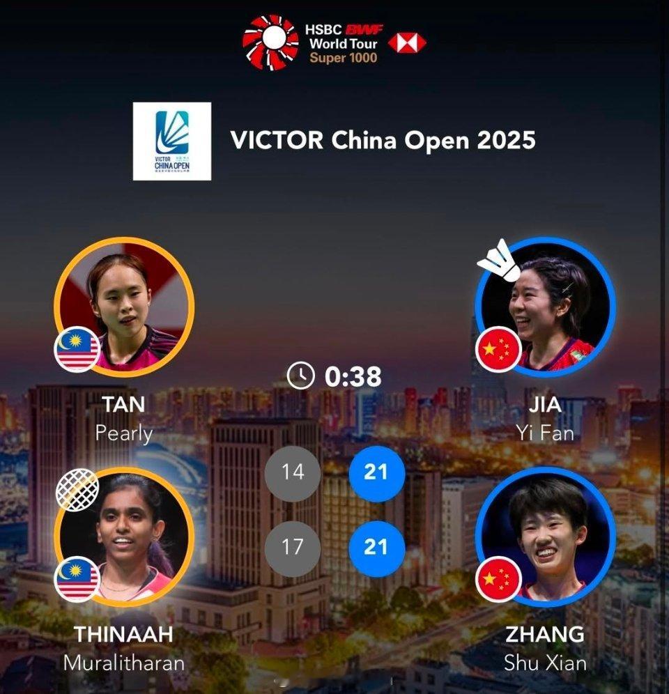 国羽锁定中国赛女双冠军🇨🇳贾一凡/张殊贤战胜🇲🇾乐蒂组合，刘圣书/谭宁轻