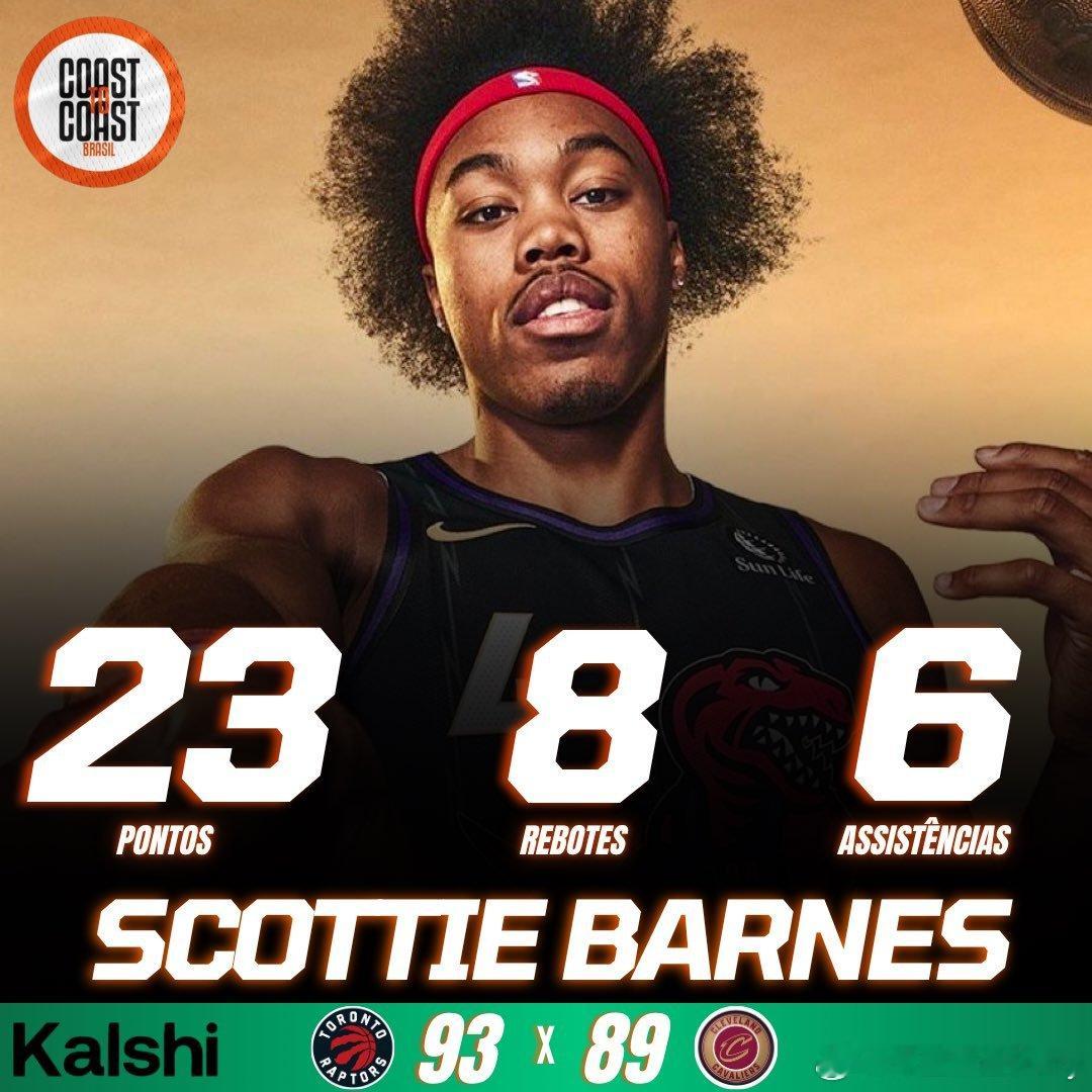 凌晨另一场，猛龙93-89战胜骑士，再板一城，系列赛2-2战平！英格拉姆23分6