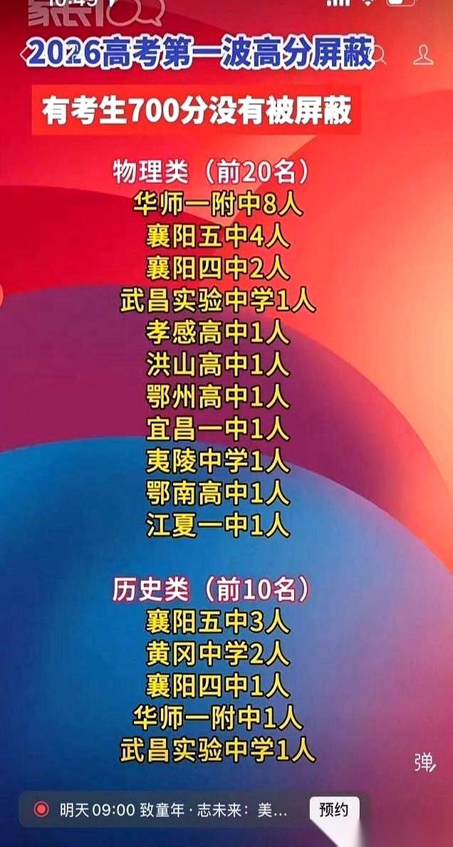 2026年湖北高考的高分榜单刚透出风声，就让人倒吸一口凉气。
最反常的一幕出现了