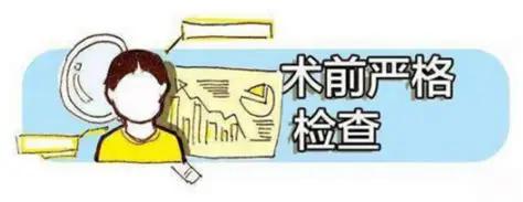 患者手术排不上，很郁闷，原因是手术前检查 CT 排的太晚，原本预计周一手术的，手