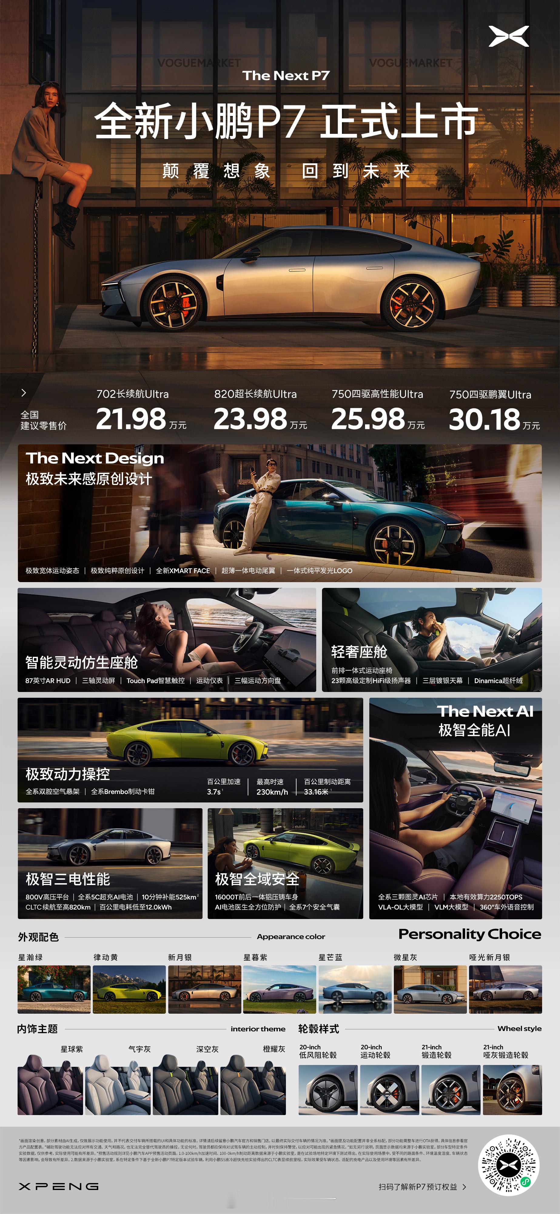 全新小鹏P7起售价21.98万一张图速览全新小鹏P7版👉🏻 ​​​