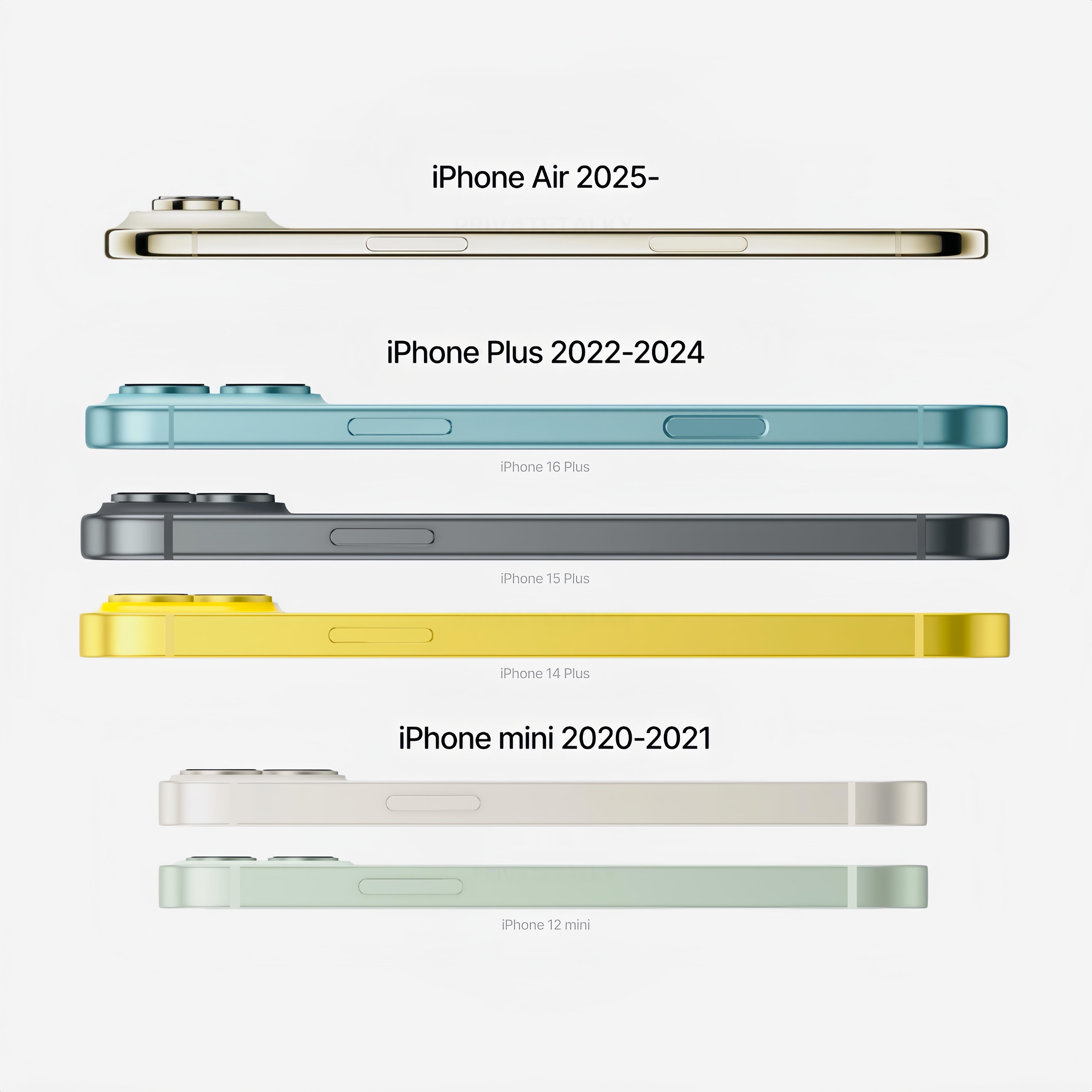 你说我是小屏情怀，我给了；你说只有Pro Max有大屏，我给了；你说现在旗舰机都