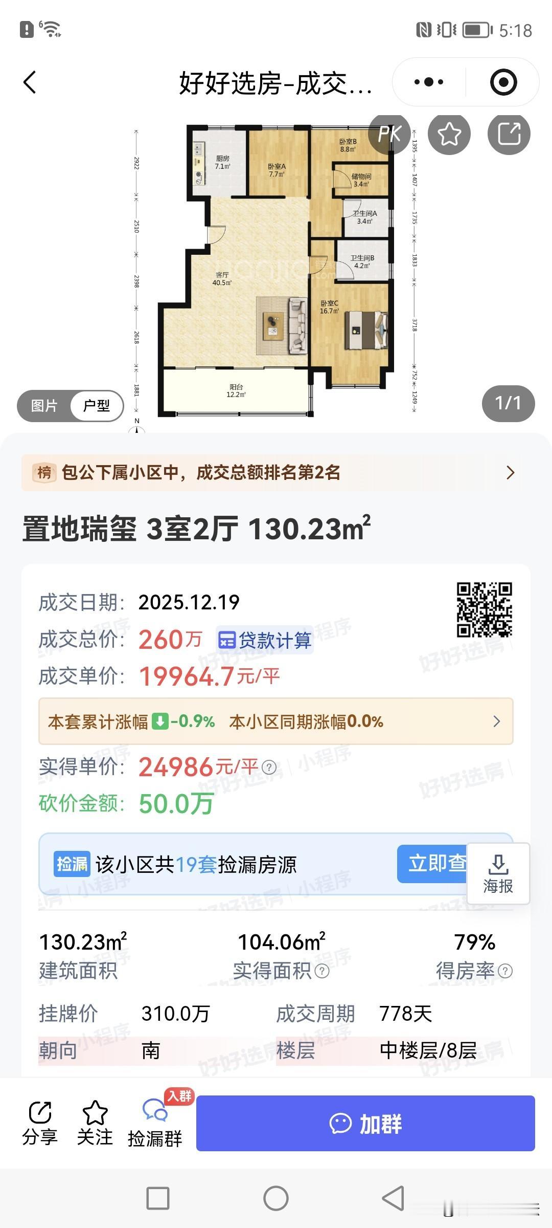 合肥最新成交的一些次新房，改善买家买的。
之前有些中介说置地瑞玺洋房会很坚挺，但