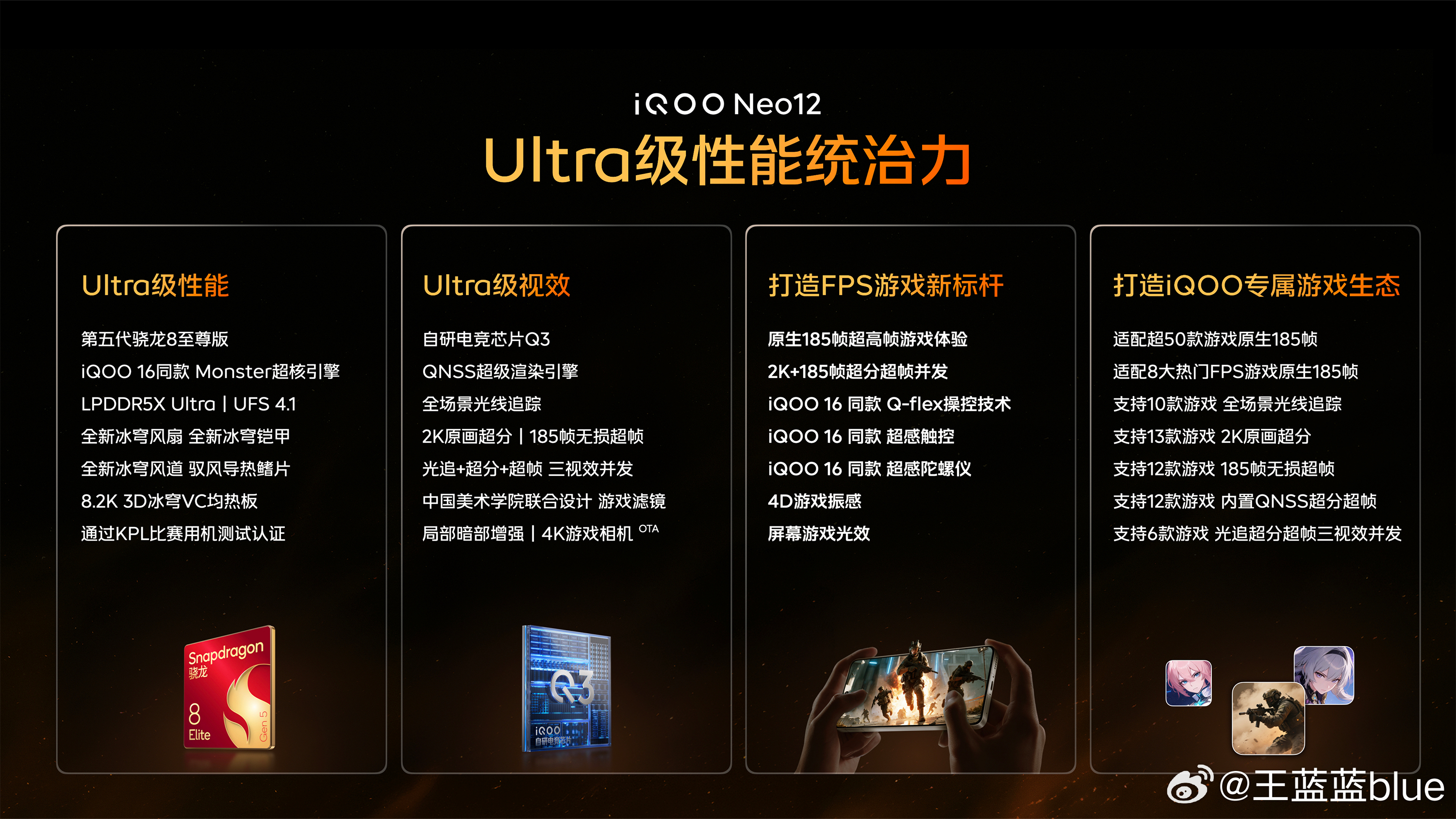 iQOO Neo12，定位Ultra级性能统治力第五代骁龙8至尊版、iQOO16