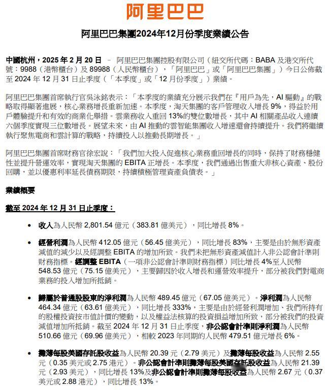 哇，阿里巴巴业绩爆炸的好！股票盘前大涨5%！刚刚发布2025财年第三季度（截至2