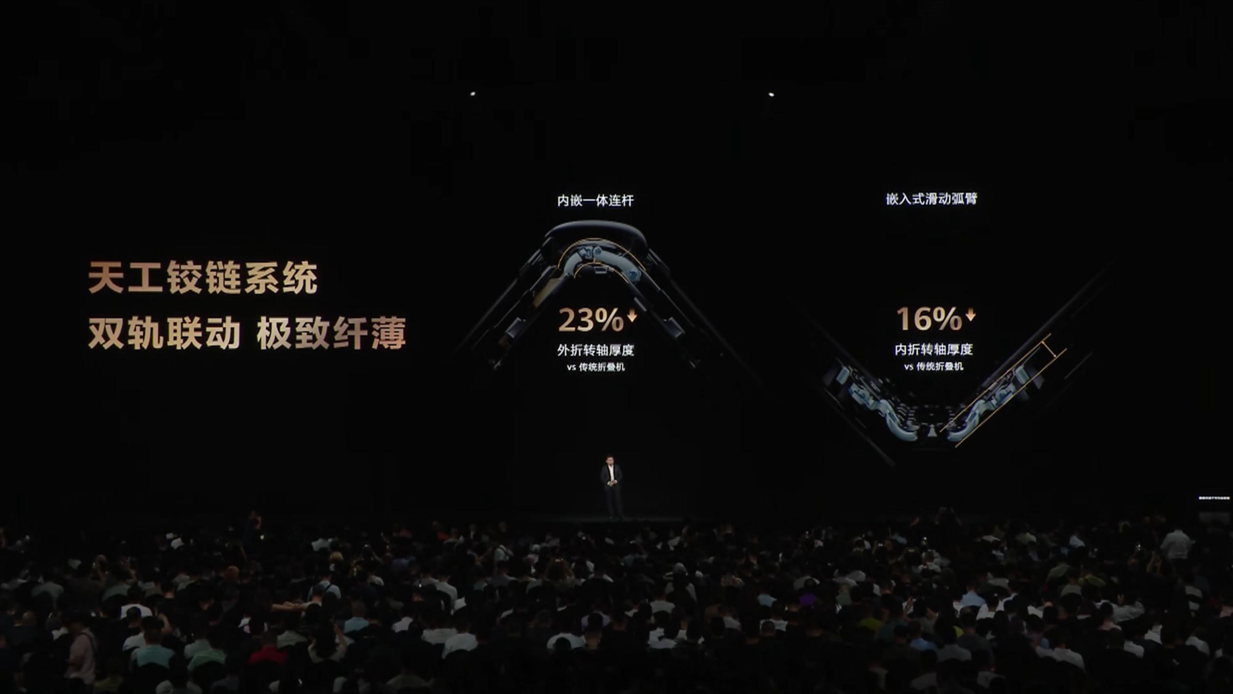 为什么说只有华为能做三折叠屏手机？华为发布会头号玩家 ​​​