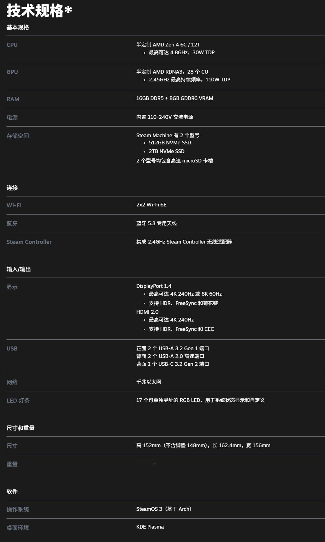 Steam Machine定价正式公开了：·Steam Machine 512G