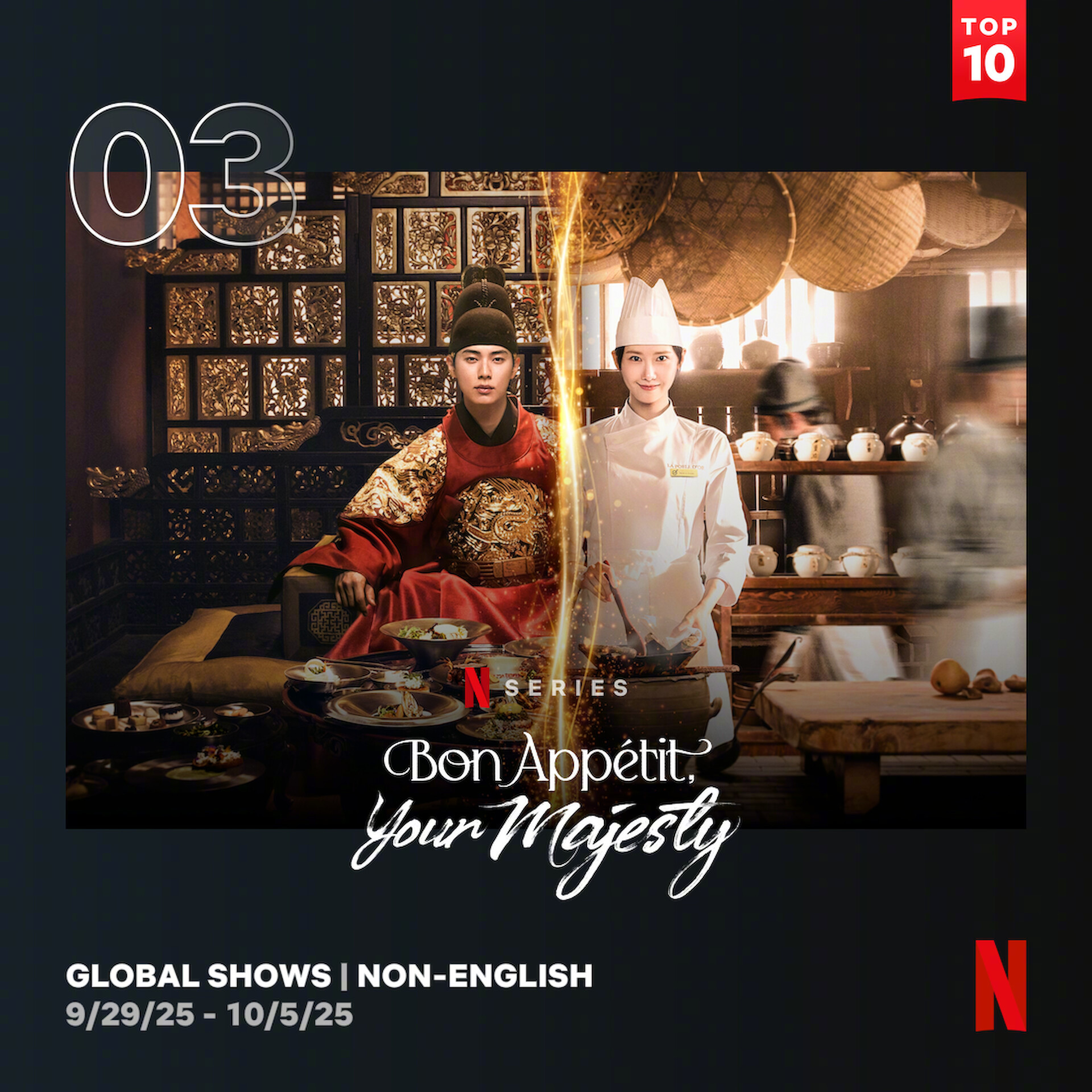9/29～10/5 Netflix非英语区电视播放量Top10入榜韩剧3暴君的厨