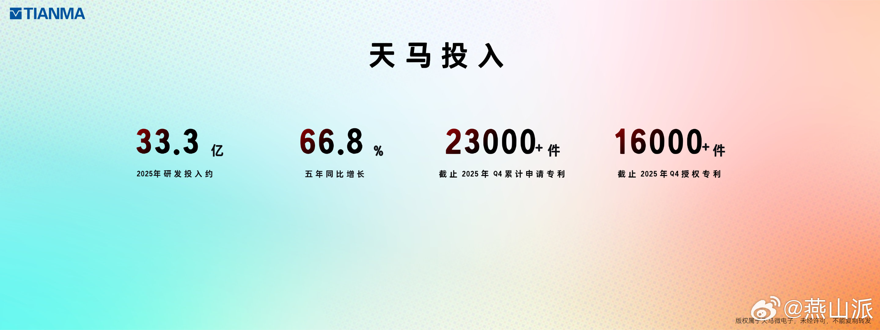 天马像素级护眼的打造，是由材料技术、智能制造、权威认证三大支柱共同支撑的系统性工