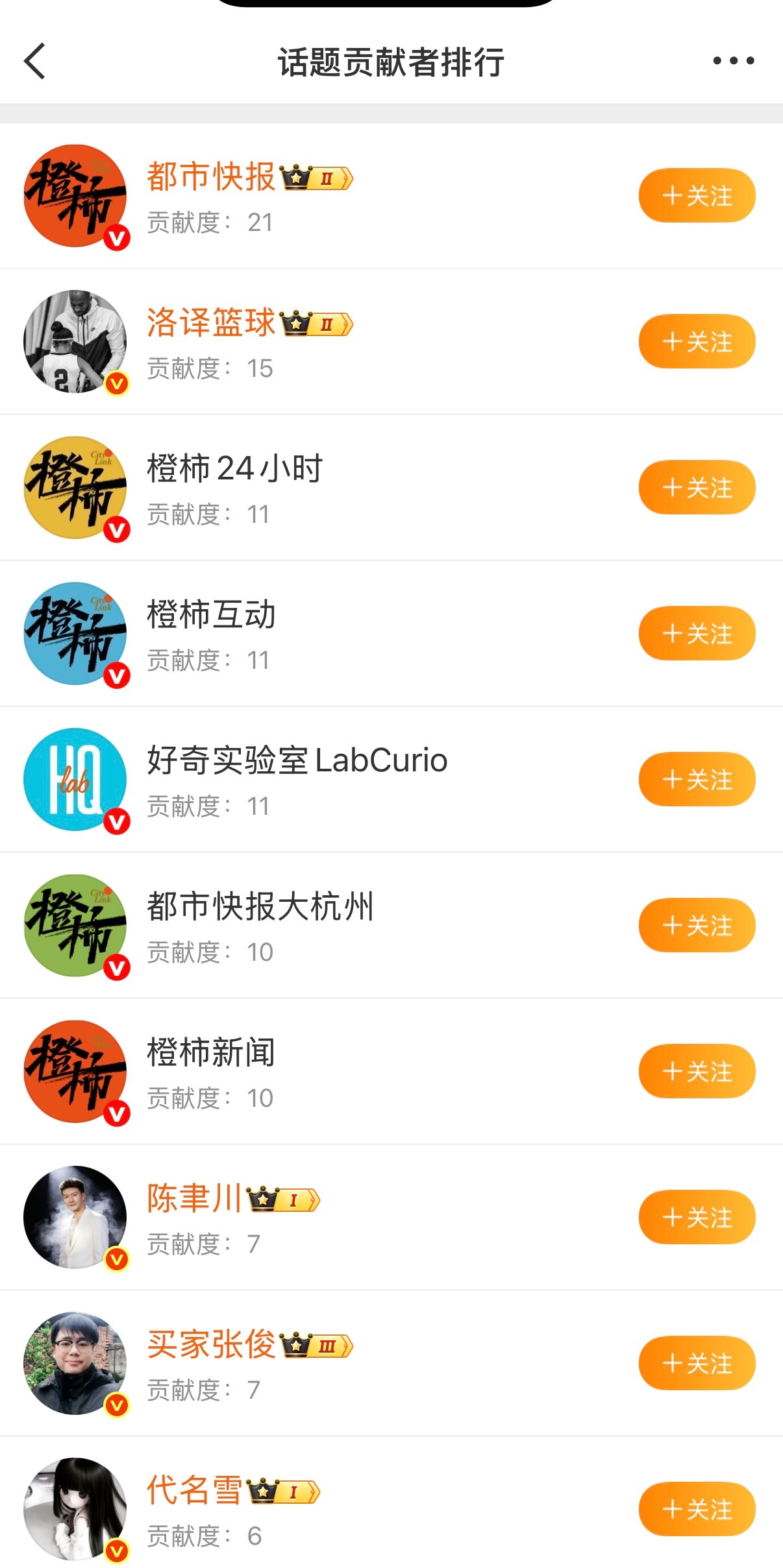 基本是为了涨热度的。 