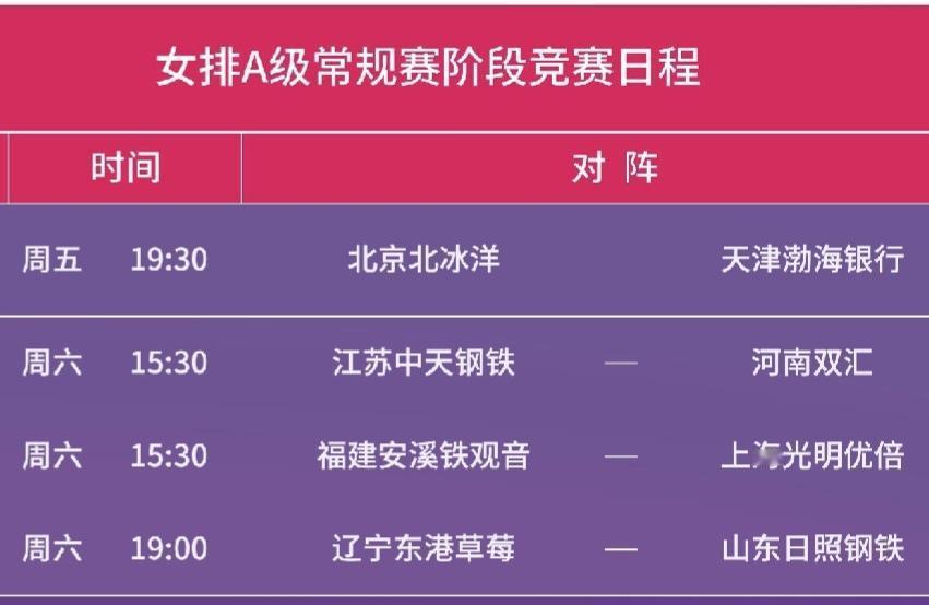 “女排超级联赛”本周拉开帷幕，北京VS天津周五开打！
             