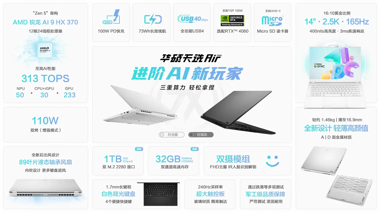 AI算力大比拼，华硕天选AIr拉满313 TOPS