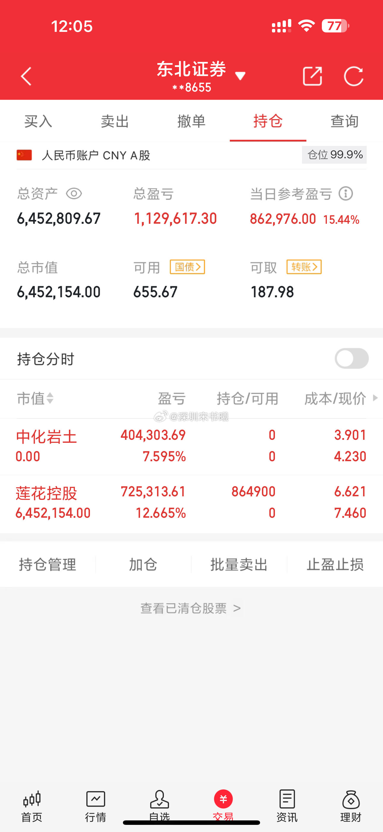 300w本金挑战2025年年底前翻3倍之旅（第35天）目前米仓总量: 645W+