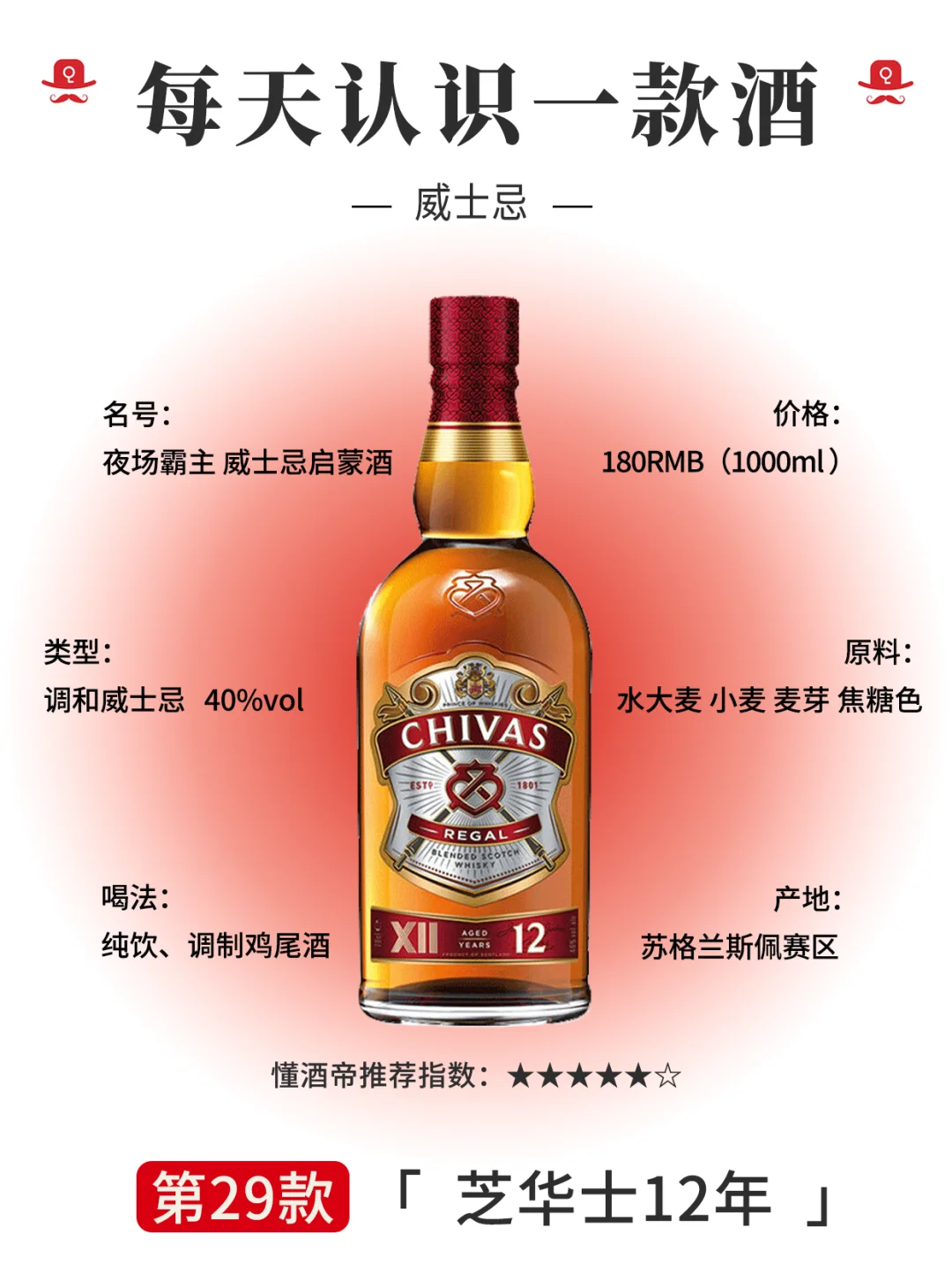 每天认识一款酒〡芝华士12年：夜店霸主🏆