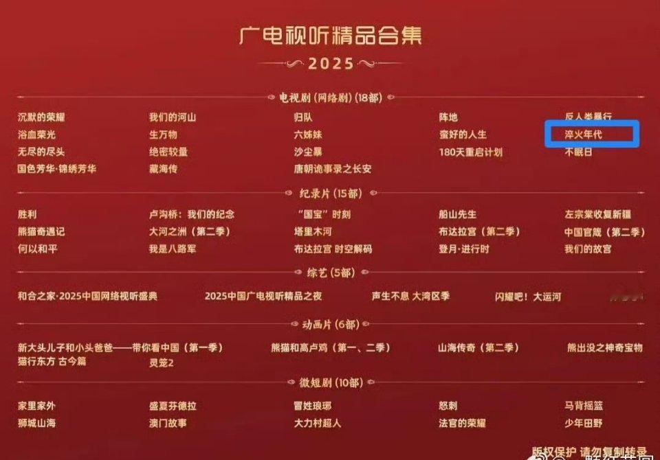 宋祖儿《淬火年代》入选2025年广电年鉴！祖鹅去年三部剧播的是真好，正剧偶剧成绩